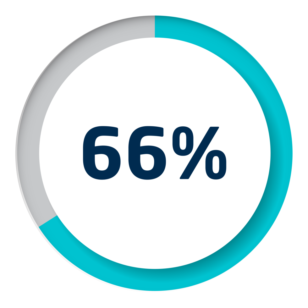 Set of circle percentage diagrams for infographics png