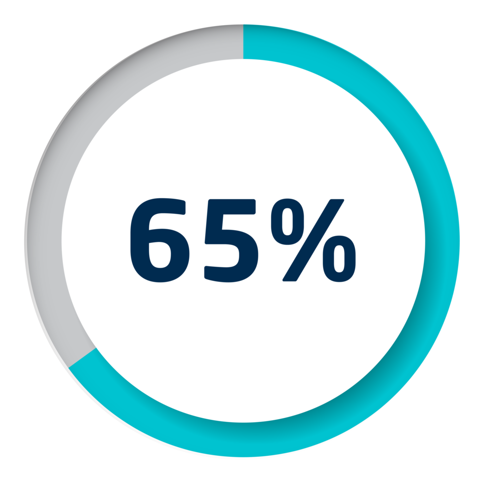 Set of circle percentage diagrams for infographics png