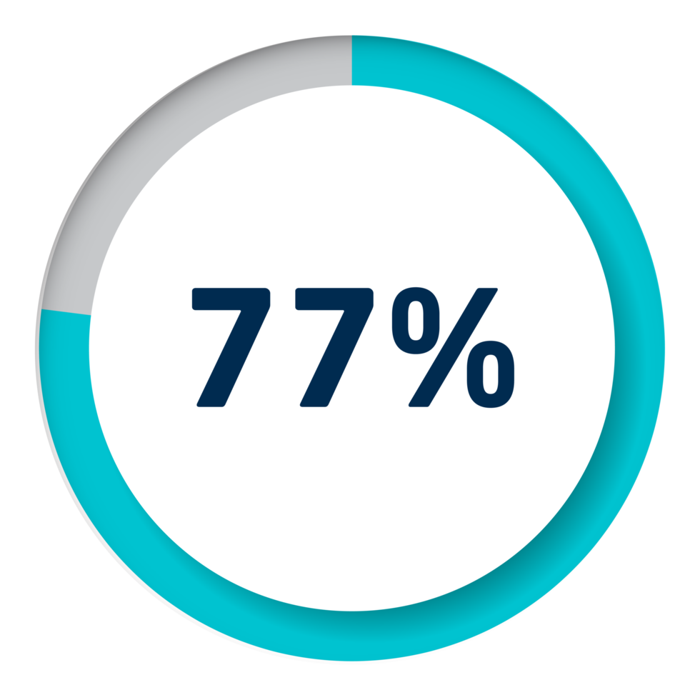 Set of circle percentage diagrams for infographics png