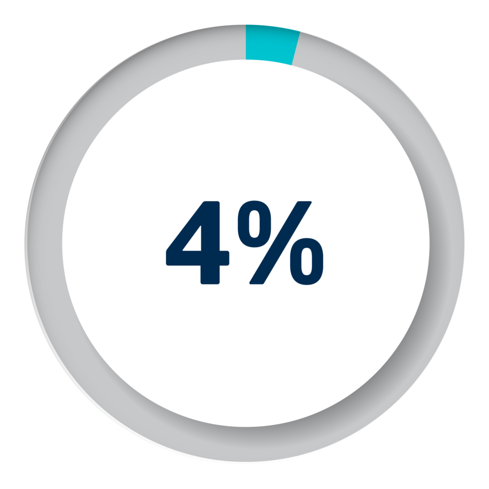 Set of circle percentage diagrams for infographics png