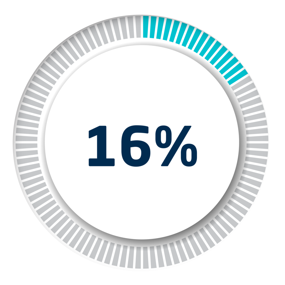 Set of circle percentage diagrams for infographics, 3D design png