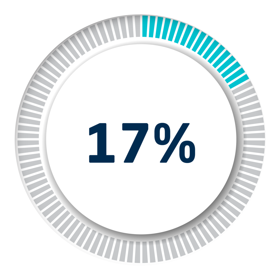 Set of circle percentage diagrams for infographics, 3D design png