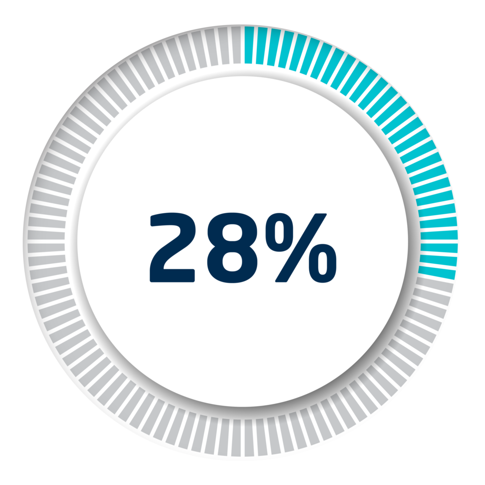 Set of circle percentage diagrams for infographics, 3D design png