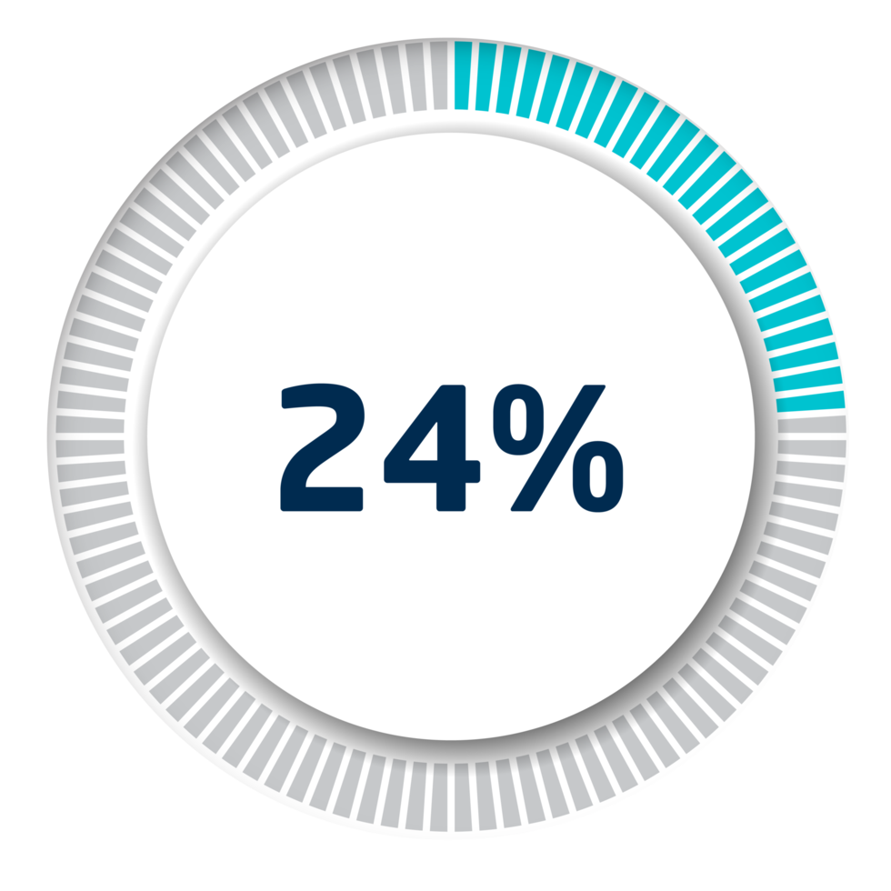 Set of circle percentage diagrams for infographics, 3D design png