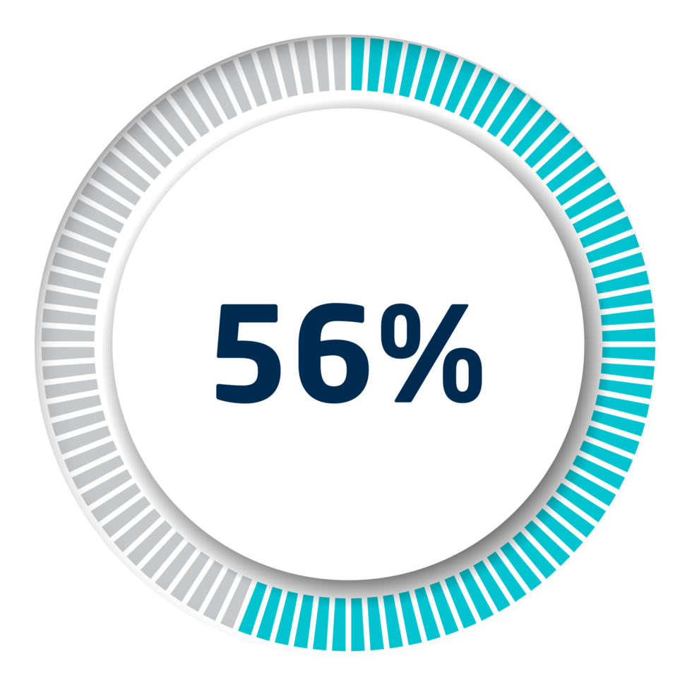 Set of circle percentage diagrams for infographics, 3D design png