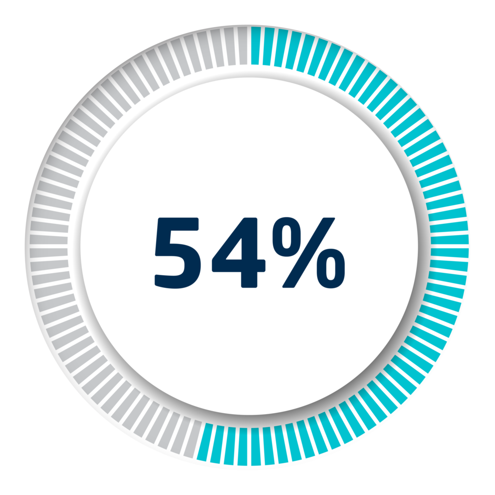 Set of circle percentage diagrams for infographics, 3D design png