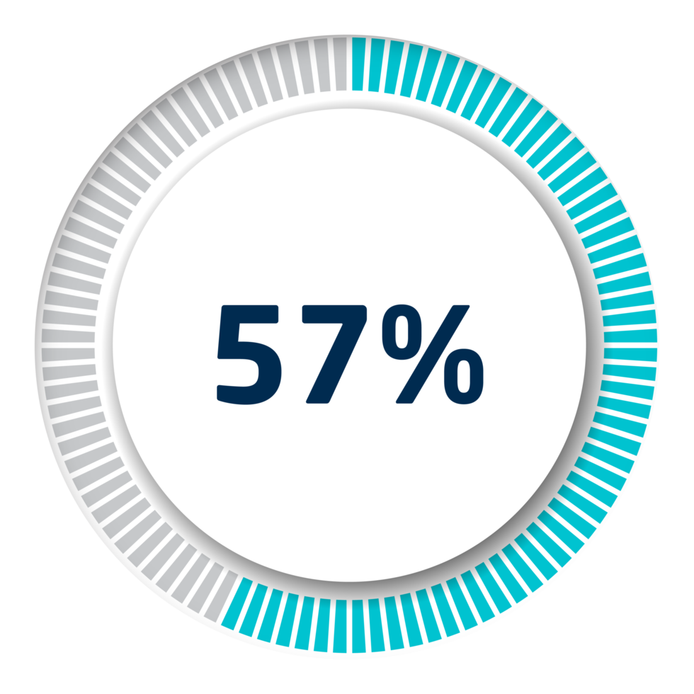 Set of circle percentage diagrams for infographics, 3D design png