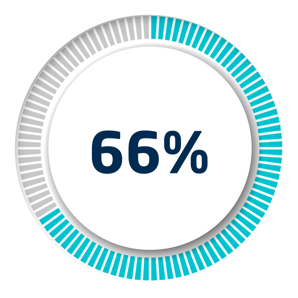 Set of circle percentage diagrams for infographics, 3D design png