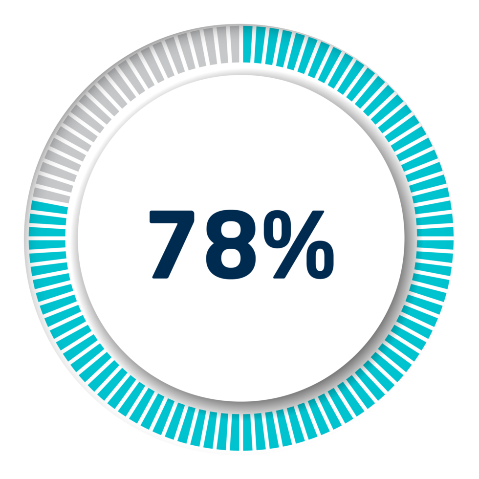 Set of circle percentage diagrams for infographics, 3D design png