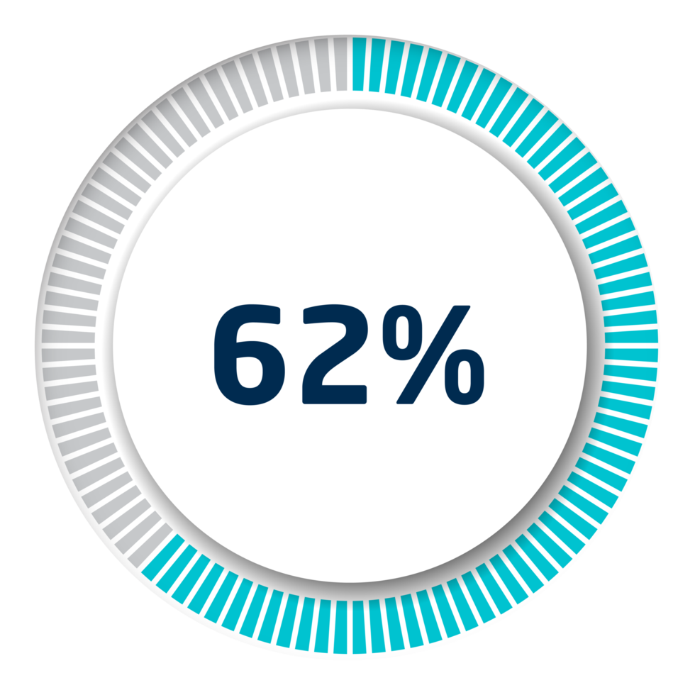 satz von kreisprozentdiagrammen für infografiken, 3d-design png