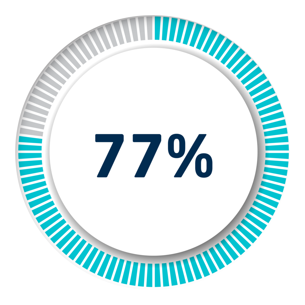 Set of circle percentage diagrams for infographics, 3D design png