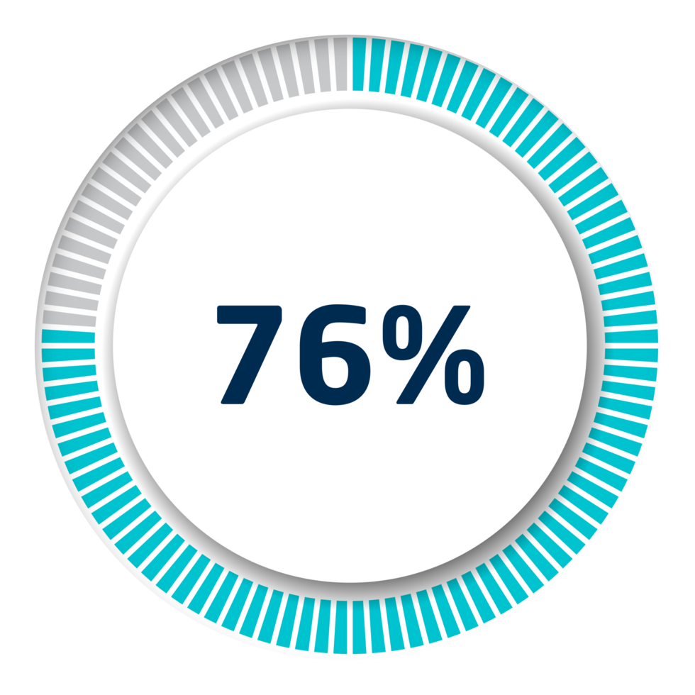 Set of circle percentage diagrams for infographics, 3D design png