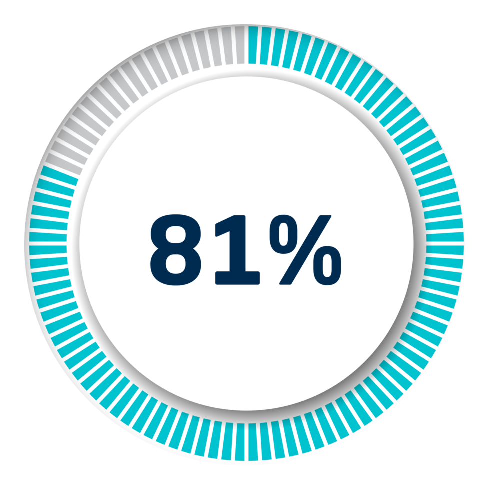 Set of circle percentage diagrams for infographics, 3D design png