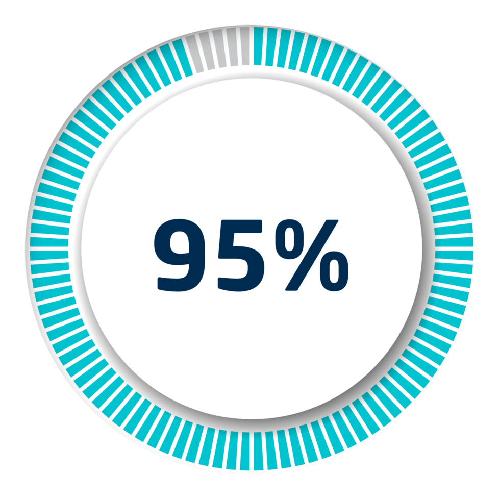 Set of circle percentage diagrams for infographics, 3D design png