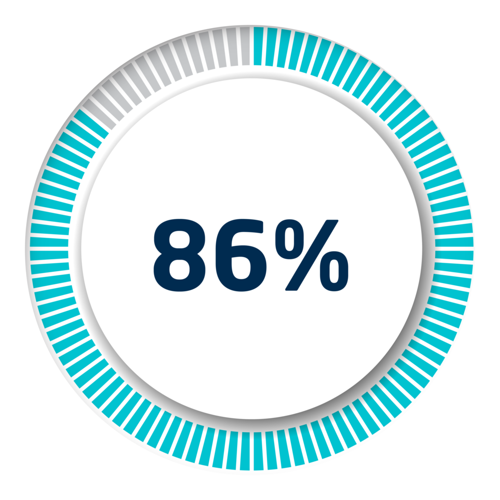 Set of circle percentage diagrams for infographics, 3D design png