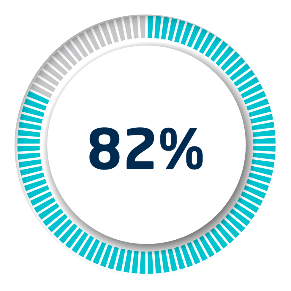 impostato di cerchio percentuale diagrammi per infografica, 3d design png