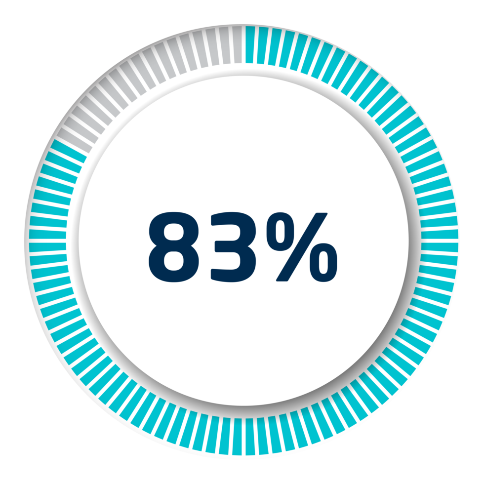 impostato di cerchio percentuale diagrammi per infografica, 3d design png