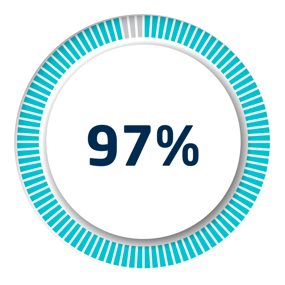 Set of circle percentage diagrams for infographics, 3D design png