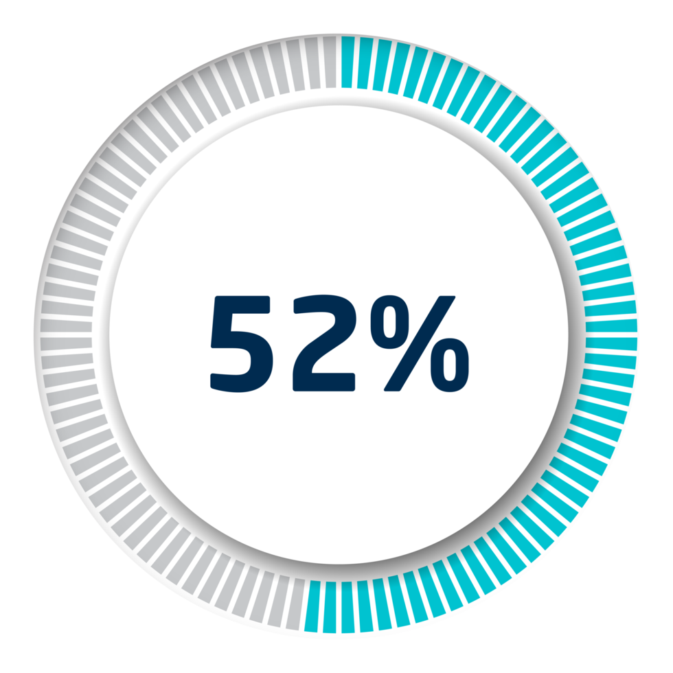 Set of circle percentage diagrams for infographics, 3D design png