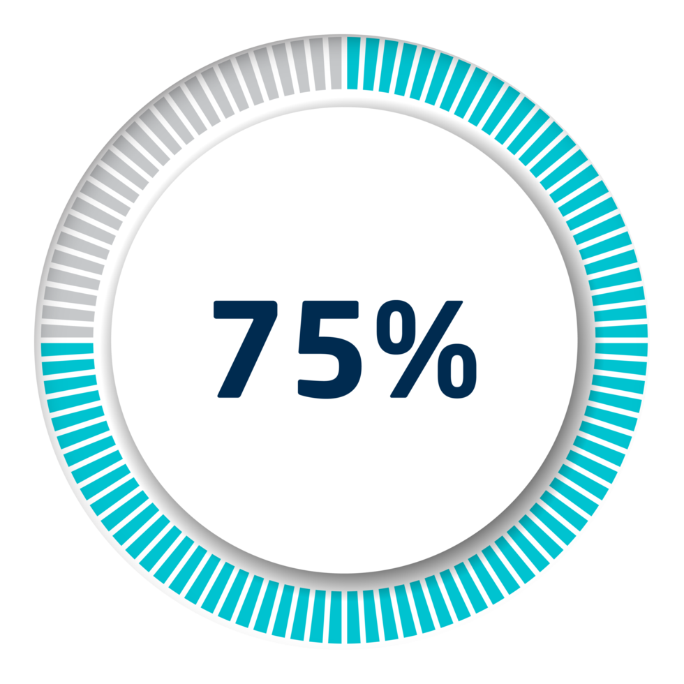 Set of circle percentage diagrams for infographics, 3D design png