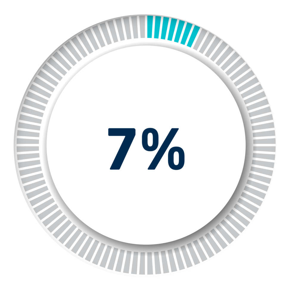 impostato di cerchio percentuale diagrammi per infografica, 3d design png