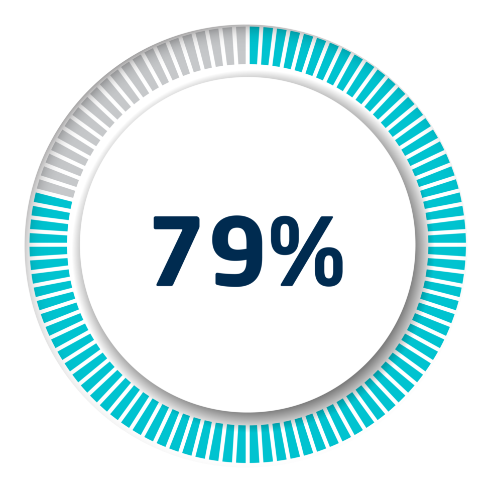 Set of circle percentage diagrams for infographics, 3D design png