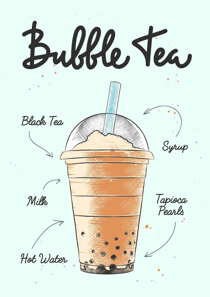 Vector engraved style Traditional Bubble Milk Tea drink in plastic glass for posters, decoration, logo. Hand drawn sketch with lettering and recipe, beverage ingredients. Detailed colorful drawing.