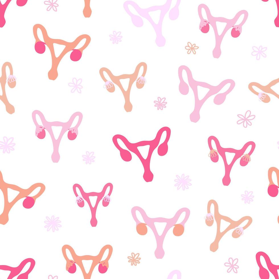 Uterus in flat style on pink background. Vector illustration design.