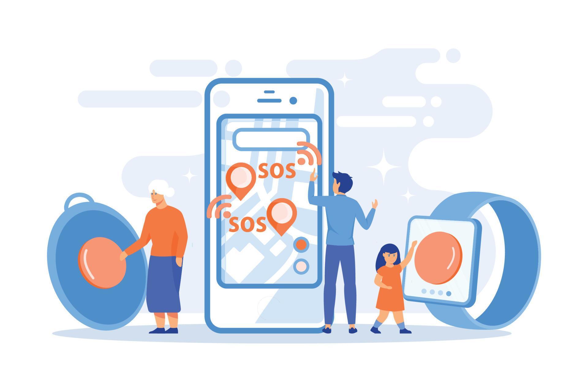 People get lost, in trouble. Personal emergency button, built in GPS