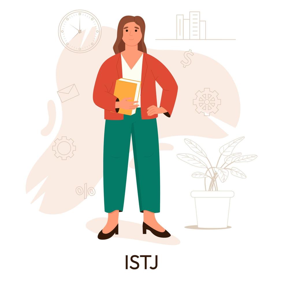 MBTI person types concept. Socionics mbti. Personality test. Flat vector illustration