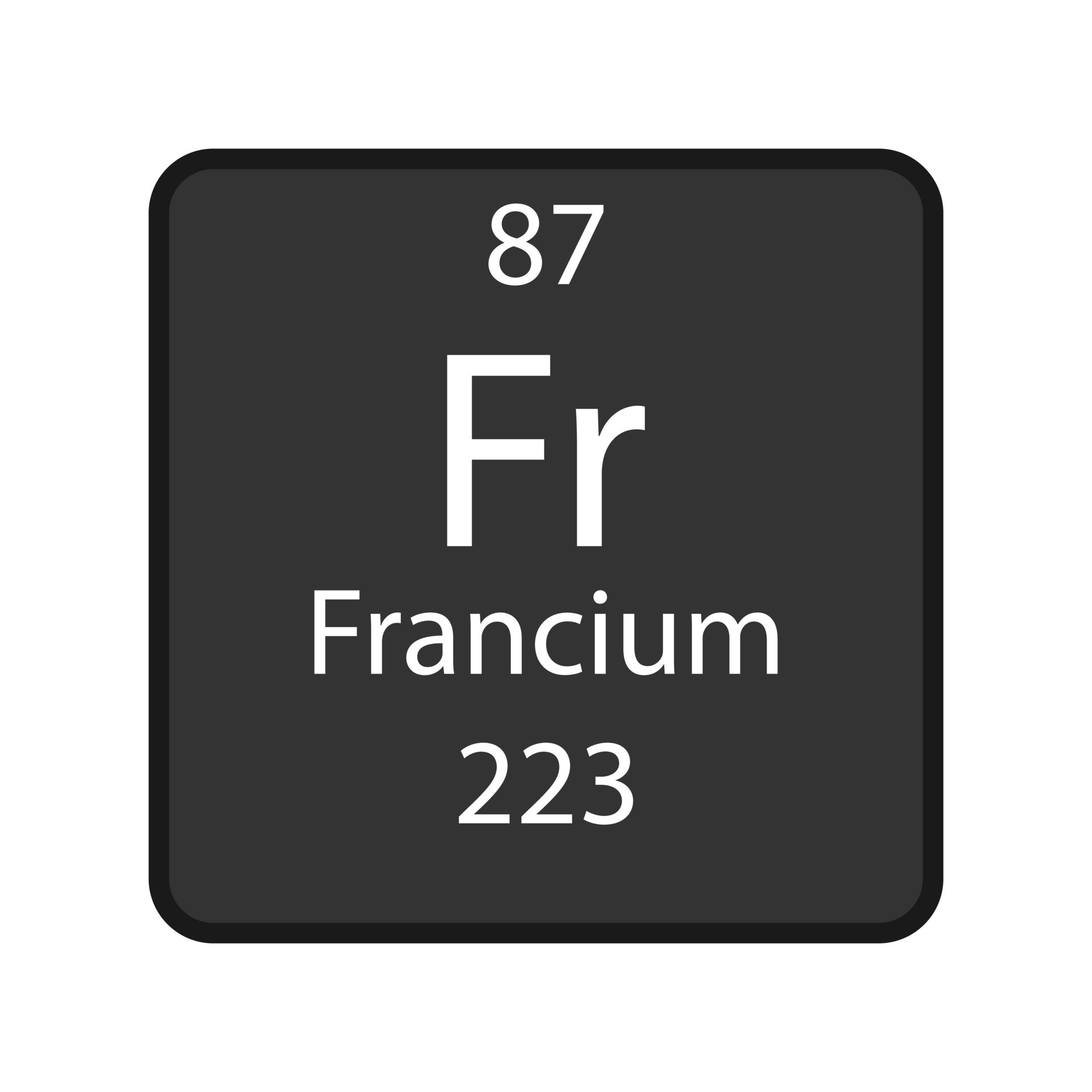 The Francium Price Mystery: Solved? - gjpb1vn