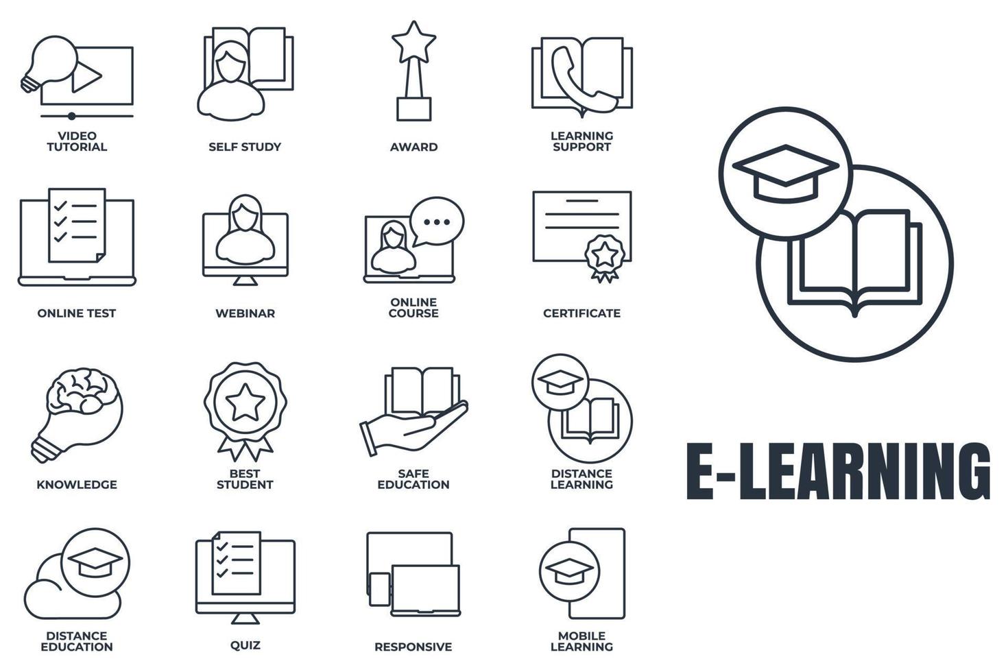Set of E-learning, online education icon logo vector illustration. online course, mobile learning, certificate, award and more pack symbol template for graphic and web design collection