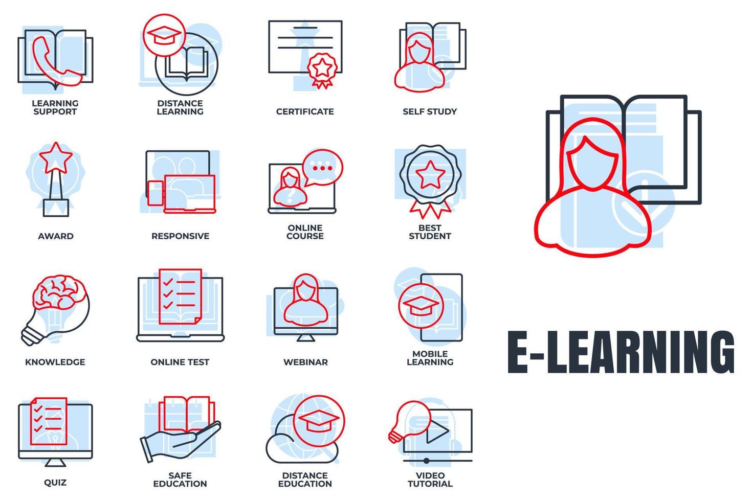 Set of E-learning, online education icon logo vector illustration. online course, mobile learning, certificate, award and more pack symbol template for graphic and web design collection