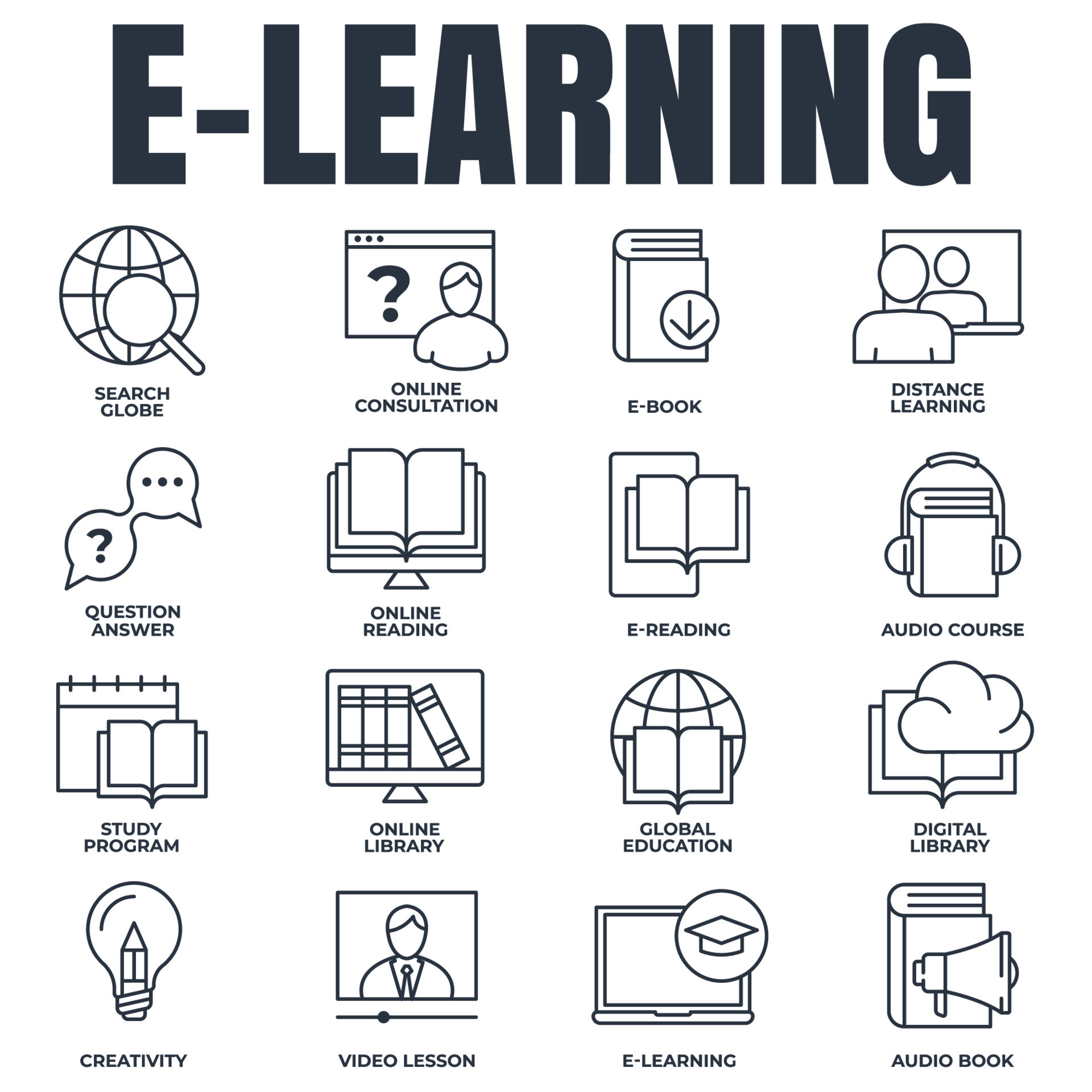 Set of E-learning, online education icon logo vector illustration