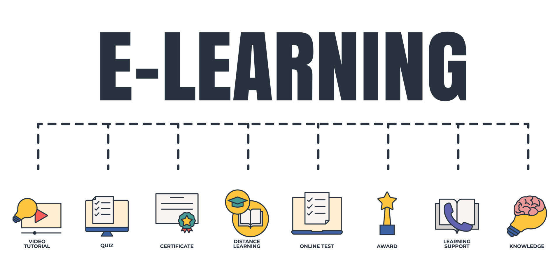 Elearning, online education banner web icon set. quiz, learning