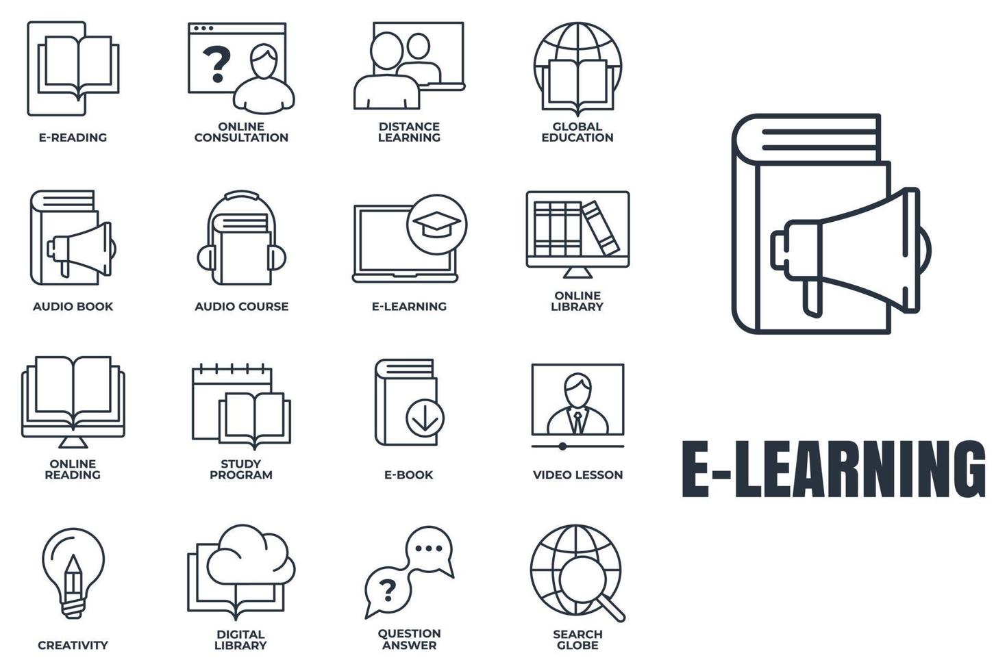 conjunto de e-learning, ilustración de vector de logotipo de icono de educación en línea. educación global, programa de estudio, globo de búsqueda, aprendizaje a distancia y más plantilla de símbolo de paquete para la colección de diseño gráfico y web