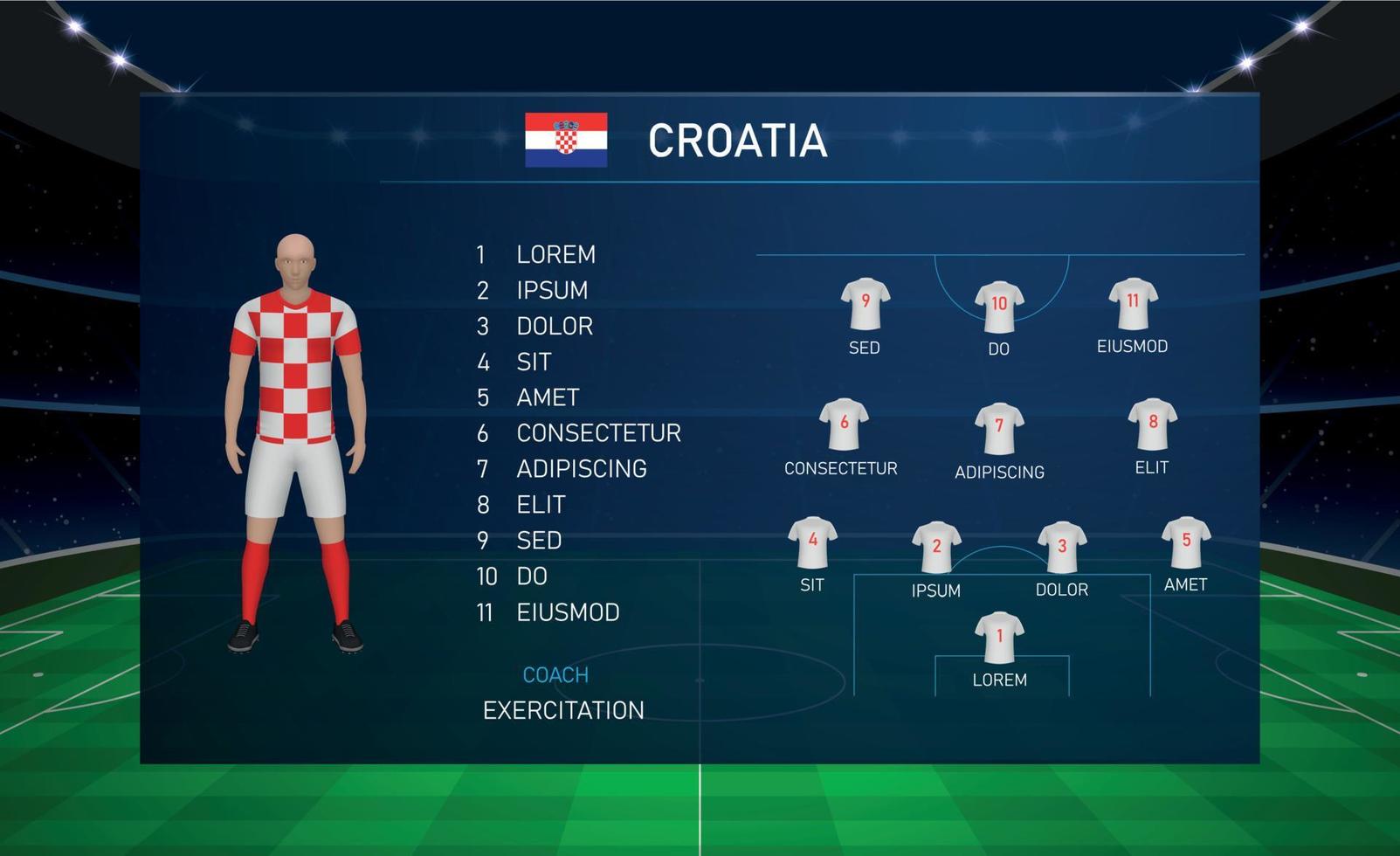 Football scoreboard broadcast graphic with squad soccer team Cro vector