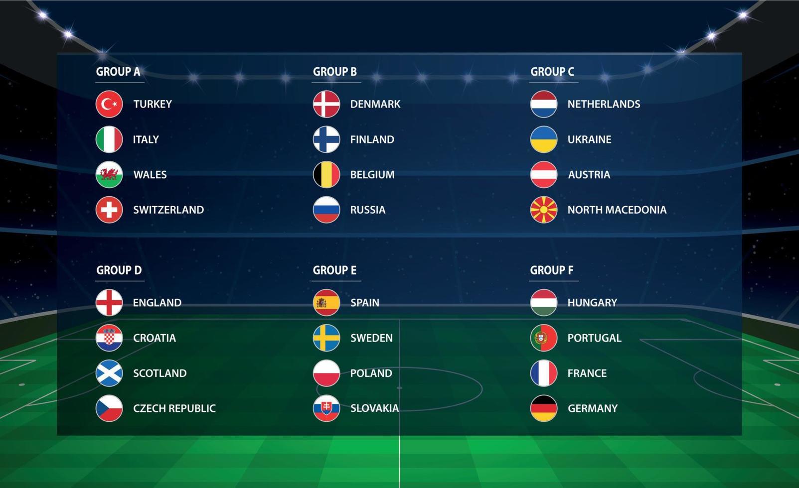 Torneo de fútbol europeo de todos los grupos. bandera de futbol euro 2020 vector
