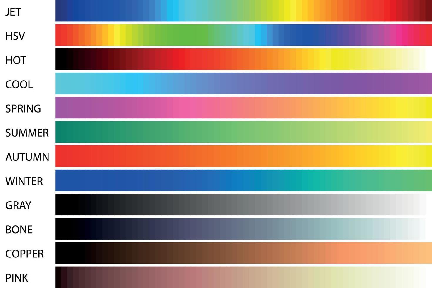 Set of color gradient. Color palette chart vector