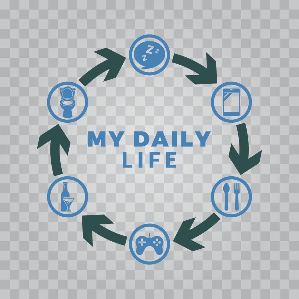 mi ciclo de vida diario símbolos diseño ilustración vectorial vector