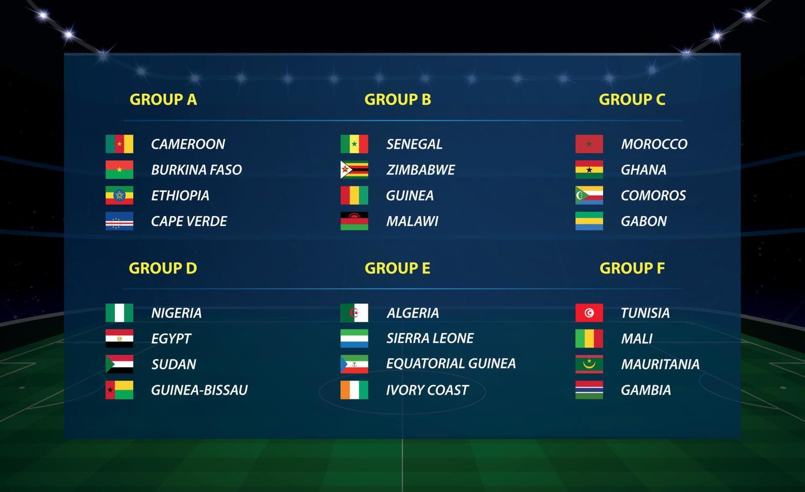 Africa nations soccer cup groups. All flags vector