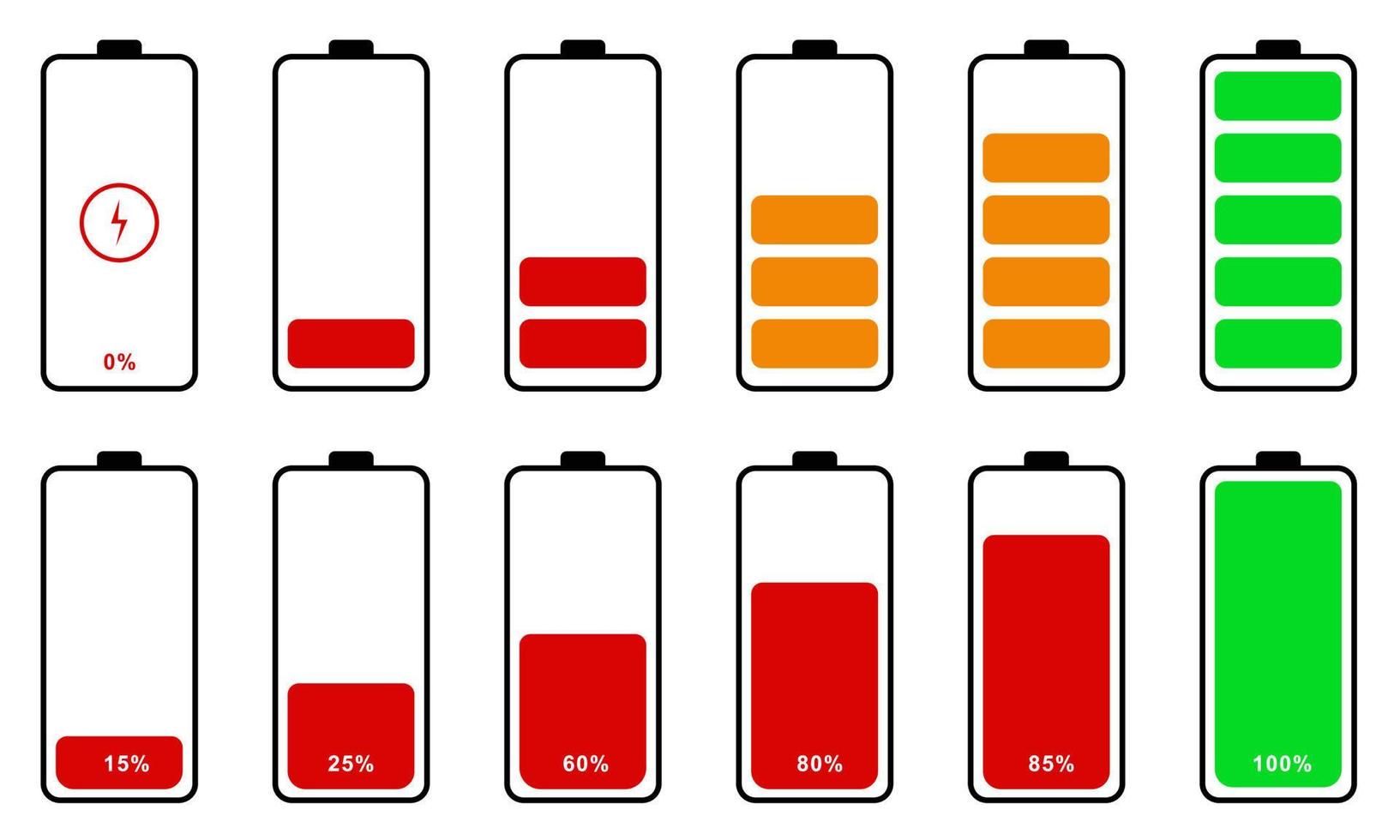 Battery indicator icon set. Battery charge level indicator for smartphone and laptop. Vector illustration.