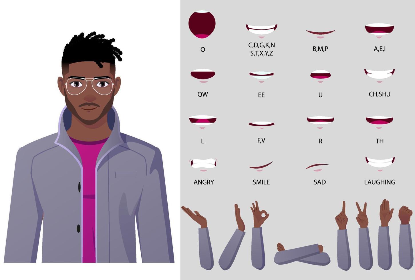 personaje de hombre de negocios con abrigo formal, animación facial, sincronización de labios, gestos manuales y emociones, vector premium