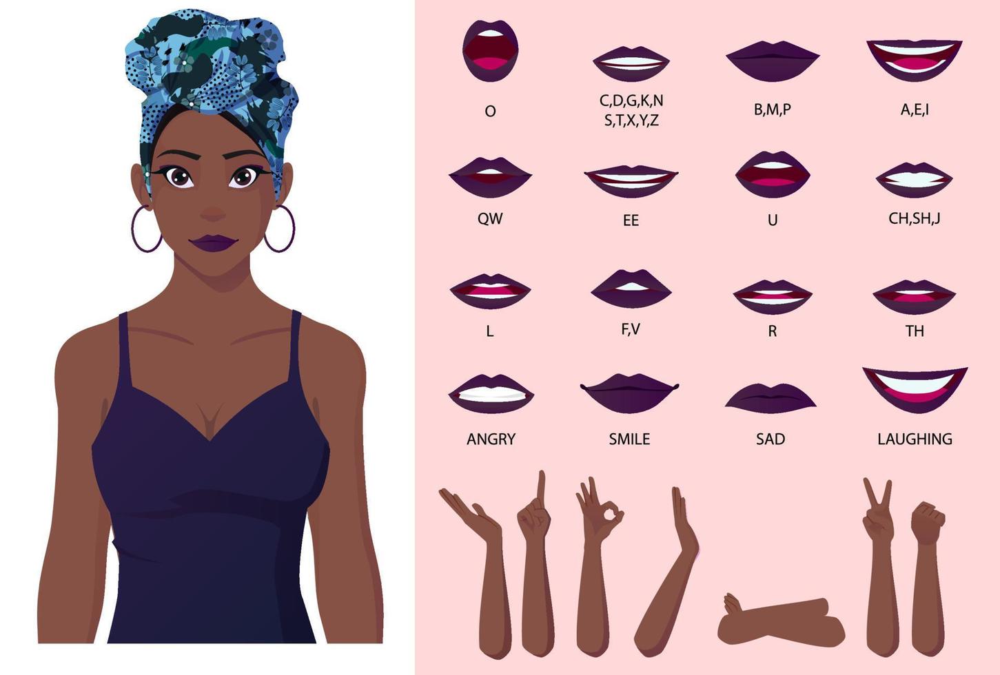 Black Girl Character Mouth Animation, Lip Sync, Cartoon Afro American Girl Wearing Head Wrap Illustration vector