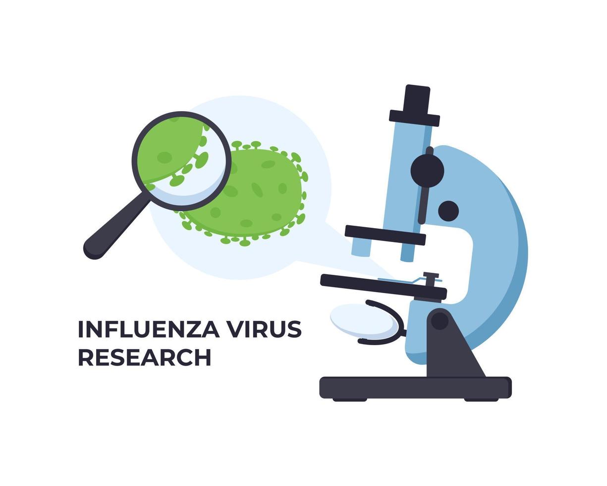 Influenza and microscope. Microbiology concept. vector