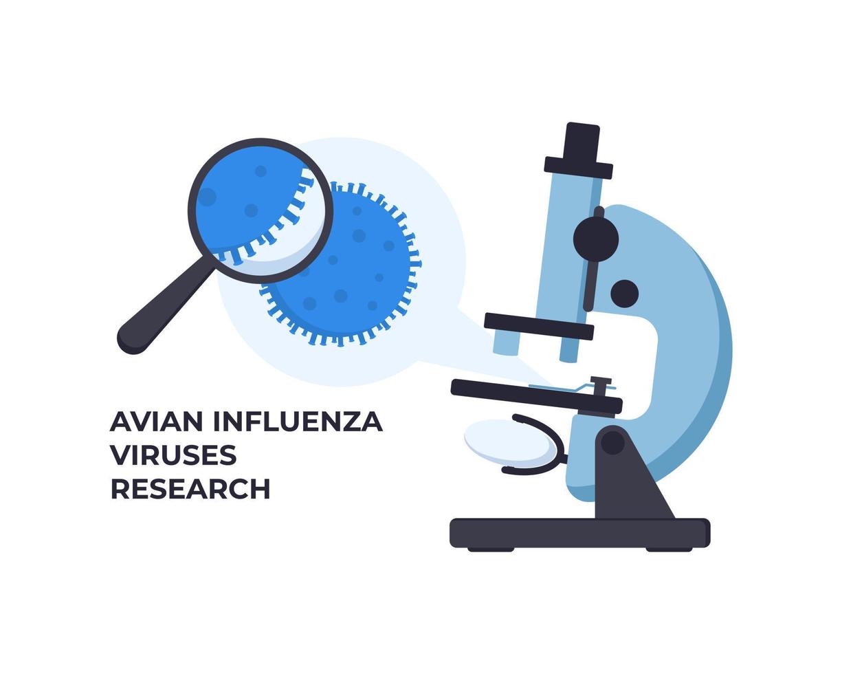 Avian influenza and microscope. Microbiology concept. vector