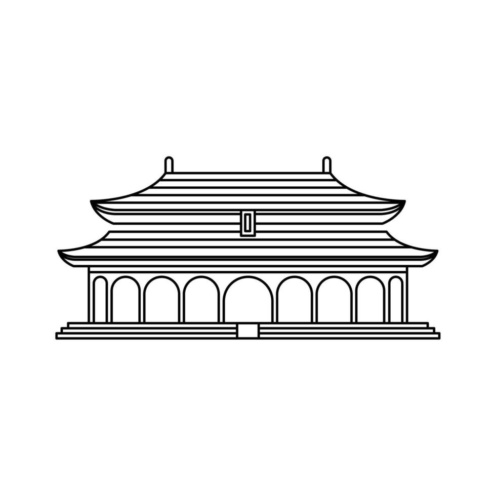 Forbidden City famous landmark vector