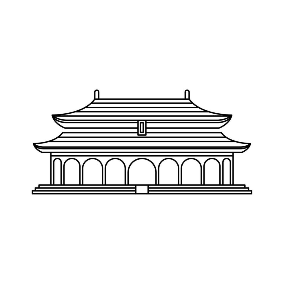 Forbidden City famous landmark vector