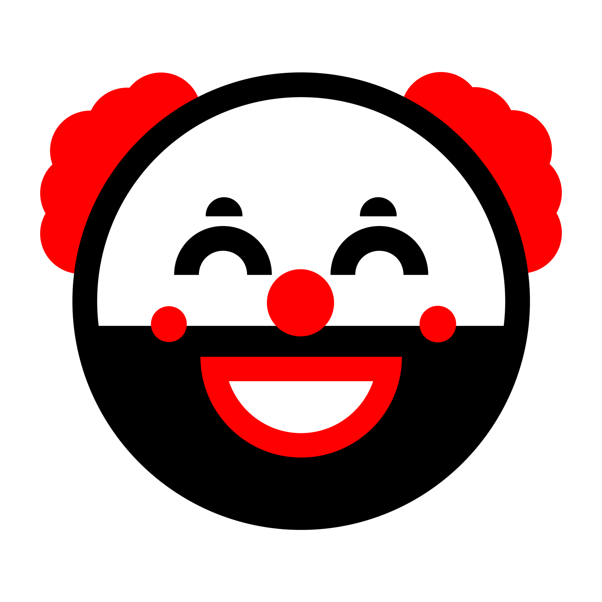 Cute Clown Emoticon 11459175 PNG