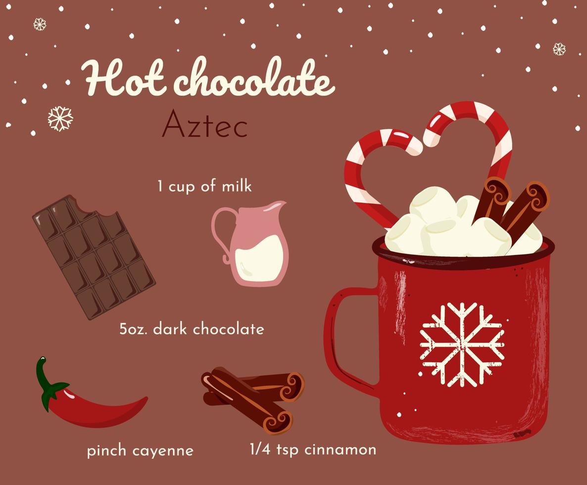 Hot chocolate with Aztecs vector